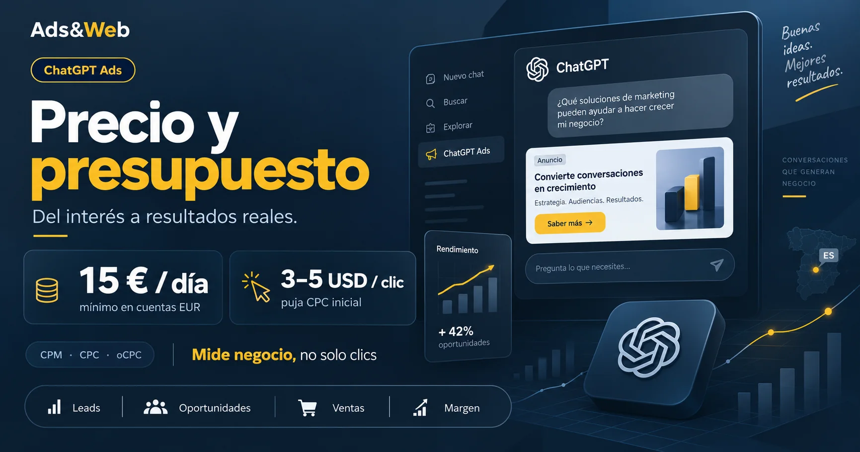 Infografía sobre precios, CPC y presupuesto de ChatGPT Ads en España